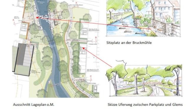 Collage nach Umsetzung des Hochwasserschutzkonzeptes Collage nach Umsetzung des Hochwasserschutzkonzeptes